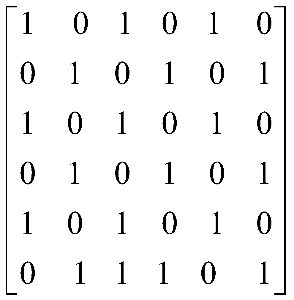 Cho tập A = {1, 2, 3, 4, 5, 6} và quan hệ R ⊆ A x A với. R = {(1,1), (2,2), (3,3), (4,4), (5,5), (6,6), (1,3), (3,1), (1, 5), (5, 1), (2, 4), (4, 2), (2,6), (6,2), (3,5), (5,3), (4,6), (6,4)} (ảnh 2)