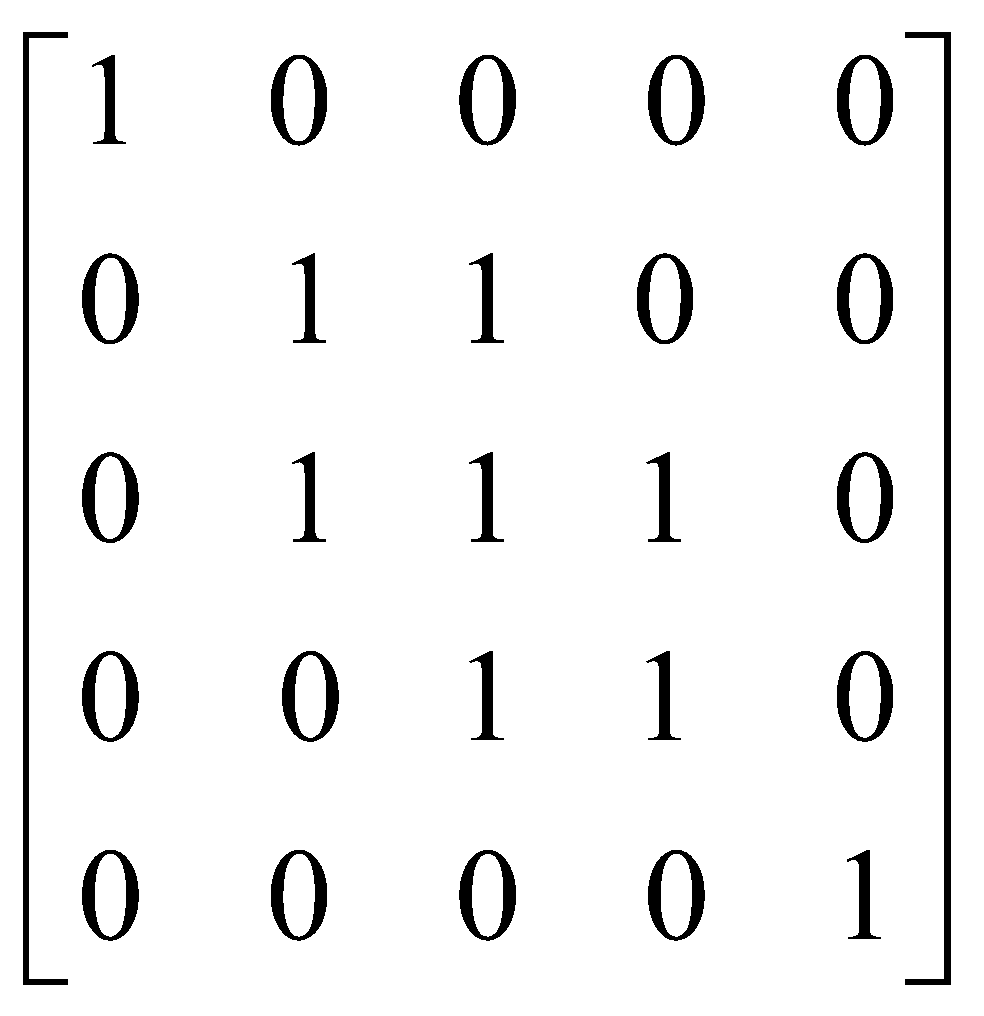 Cho tập A = {1,2,3,4,5}, hãy tìm ma trận biểu diễn quan hệ R trên A sau đây: R = {(1,1),(2,2),(3,3),(4,4),(5,5),(1,3),(3,1),(3,2),(2,3)} (ảnh 4)