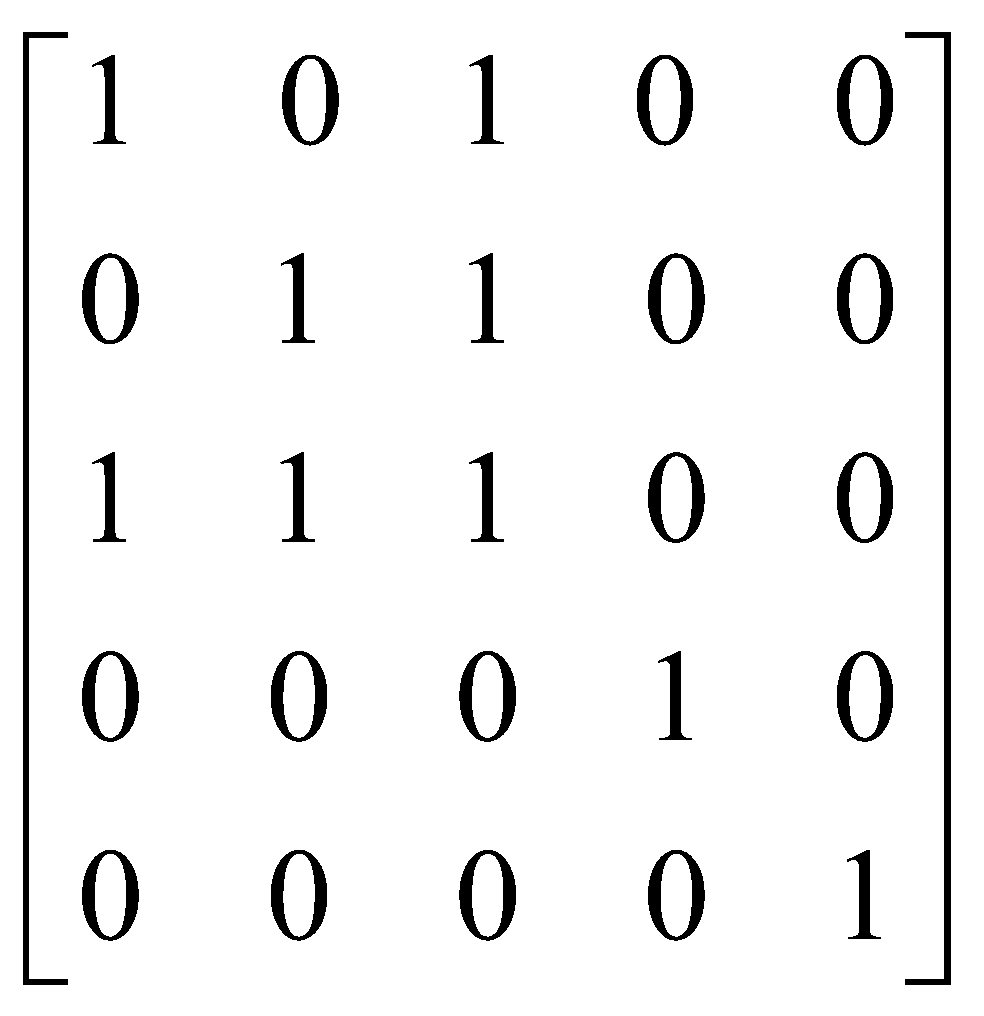 Cho tập A = {1,2,3,4,5}, hãy tìm ma trận biểu diễn quan hệ R trên A sau đây: R = {(1,1),(2,2),(3,3),(4,4),(5,5),(1,3),(3,1),(3,2),(2,3)} (ảnh 1)