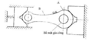Bề mặt A có yêu cầu độ chính xác về vị trí tương quan cao hơn bề mặt B đối với bề mặt gia công? (ảnh 1)