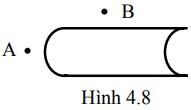 Thỏi thép hình trụ, đầu lồi đầu lõm như hình 4.8, tích điện, đặt trong không khí. Xét hai điểm A, B ở sát bề mặt, cách bề mặt thỏi thép một khoảng như nhau (hình 4.8). So sánh độ lớn cường độ (ảnh 1)