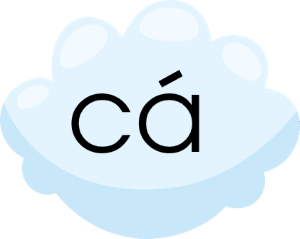  Nối: 1. a. 2. b.  (ảnh 1)