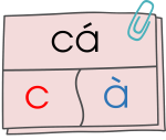  Chọn mô hình tiếng “cá”.  (ảnh 2)