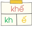  Chọn mô hình tiếng khế.  (ảnh 1)