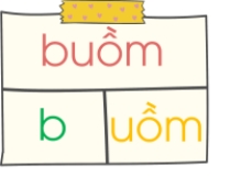 Chọn mô hình tiếng buồm?  (ảnh 2)