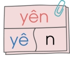 Chọn mô hình vần yên.  (ảnh 3)