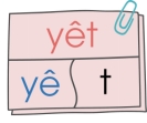 Chọn mô hình vần yêt.  (ảnh 2)