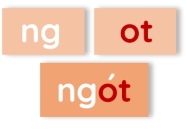  Mô hình sau là của tiếng nào?  (ảnh 1)