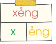 Đây là mô hình của tiếng nào?   (ảnh 1)