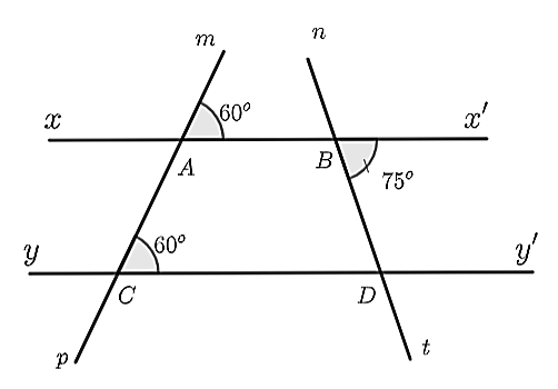 Cho hình vẽ, biết rằng   ˆ m A B = 60 ∘  ,   ˆ D B x ′ = 75 ∘  ;   ˆ A C D = 60 ∘  .    a) Có   ˆ A B D   và   ˆ D B x ′   là hai góc kề bù.  b)   ˆ A B D = 115 ∘ .    c)   x x ′   song song với   y y ′  .  d)   ˆ C D t = 115 ∘  . (ảnh 1)