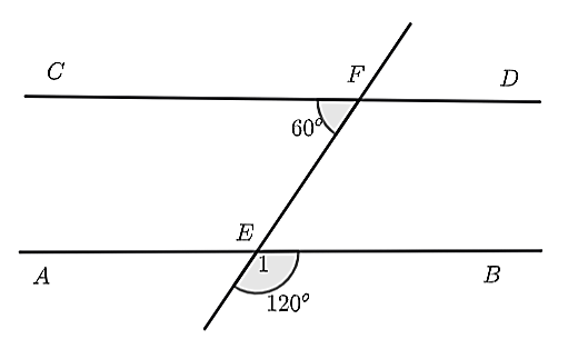 Cho hình vẽ    Biết   ˆ C F E = 60 ∘ , ˆ E 1 = 120 ∘  . Cho các khẳng định sau:  (I)   ˆ B E F = 60 ∘ .  (II)   A B ∥ C D  .  Khẳng định nào sau đây là đúng? (ảnh 1)