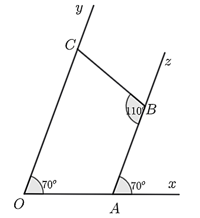 Cho   ˆ x O y = 70 ∘  . Trên tia   O x   lấy điểm   A  . Kẻ tia   A z   sao cho   ˆ x A z = 70 ∘  . Trên tia   A z   lấy điểm   B  , kẻ tia   B t   cắt   O y   tại   C   sao cho   ˆ C B z = 110 ∘   (hình vẽ).    a)  ˆ A B C   và   ˆ C B z   là hai góc kề bù. b)   ˆ C B z = 70 ∘  .  c)   O y   song song với   A z  .  d)   ˆ B C O = 110 ∘  . (ảnh 1)
