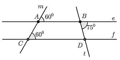 Cho hình vẽ, biết   ˆ m A B = 60 ∘ ; ˆ D B e = 75 ∘ ; ˆ A C D = 60 ∘  .    a)  Giải thích tại sao   A B ∥ C D   và tính số đo   ˆ C D t  . b) Vẽ   A x   là tia phân giác   ˆ m A B ,     C y   là tia phân giác   ˆ A C D  . Chứng minh   A x ∥ C y . (ảnh 1)
