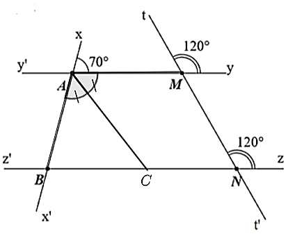 (1,0 điểm) Cho hình bên, biết   ˆ x A y = 70 ∘ ; ˆ t M y = 120 ∘ ; ˆ t N z = 120 ∘  .    a) Vẽ tia phân giác của   ˆ B A M   cắt đường thẳng   z z ′   tại   C  . Tính số đo   ˆ A C N  .  b) Vẽ tia   B k   là tia phân giác của   ˆ x ′ B N  . Chứng minh   A C ∥ B k . (ảnh 2)