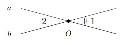 Cho hai đường thẳng   a   và   b   giao nhau tại   O .   Biết   ˆ O 1 = 30 ∘  , số đo của   ˆ O 2   là (ảnh 1)