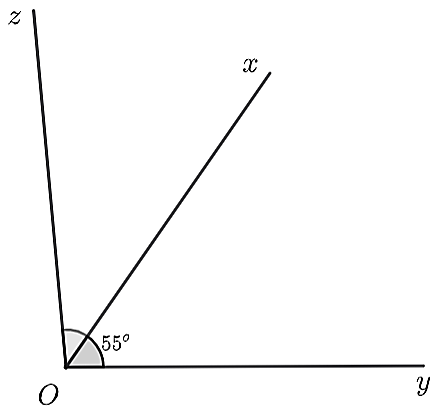 Cho tia   O x   nằm giữa hai tia   O y , O z  . Biết   ˆ x O y = 55 ∘ , ˆ y O z = 95 ∘  . Hỏi số đo của   ˆ x O z   bằng bao nhiêu độ? (ảnh 1)