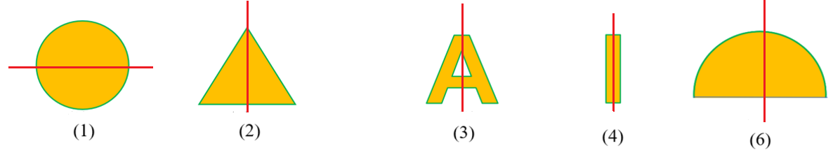 (3,0 điểm)  1. a) Trong các chữ số của hệ La Mã, chữ số nào có tâm đối xứng?  b) Trong các hình dưới đây, có bao nhiêu hình có trục đối xứng? Đó là những hình nào?    2.  Cho mảnh vườn hình chữ nhật có độ dài hai cạnh là   6 m   và   10 m  . Người ta trồng 4 bồn cỏ có dạng hình tam giác xung quanh như hình vẽ, phần còn lại trồng hoa.   a) Tính diện tích phần đất dùng để trồng cỏ.  b) Mỗi mét vuông trồng cỏ chi phí mua hạt giống hết   25 000   đồng, công trồng hết   30 000   đồng. Mỗi mét vuông trồng hoa chi phí mua hoa giống hết   80 000   đồng, công trồng hết   35 000   đồng. Hỏi tổng chi phí làm mảnh vườn hết bao nhiêu tiền? (ảnh 5)