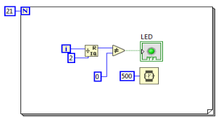  Cho đoạn chương trình sau, LED nhấp nháy mấy lần? (ảnh 1)