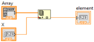  Cho Array kết nối với hàm như hình sau, giá trị của X là 1 vậy giá trị Element là: (ảnh 1)