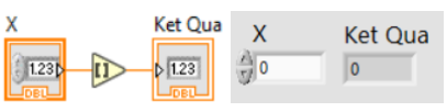  Với X = 25,09162 giá trị của Ket Qua sau khi chạy xong chương trình là:  (ảnh 1)