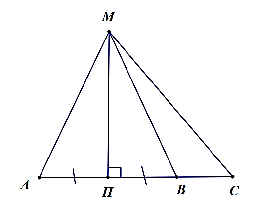 Cho hình vẽ sau:    Xét tính đúng – sai trong các mệnh đề dưới đây:  a)   M A > M H .    b)   M C > M B .    c)   M A = M B .    d)   M C < M A . (ảnh 1)