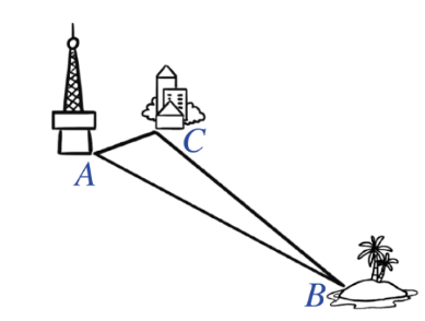 (1,5 điểm) Người ta đặt một trạm phát sóng   4 G   tại vị trí   A  . Có một đảo nhỏ (tại vị trí   B  ) chưa biết khoảng cách đến vị trí   A   nhưng lại biết khoảng cách từ đảo đó đến một khách sạn (tại vị trí   C  ) là   75 k m   và khách sạn đó cách vị trí   A   là   20 k m  . Biết rằng sóng   4 G   của trạm phát sóng có thể phủ đến bán kính   100 k m  . Hỏi sóng   4 G   của trạm phát sóng tại vị trí   A   có thể phủ đến đảo được hay không? Vì sao? (ảnh 1)