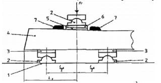 Trong công tác kiểm định chất lượng của tà vẹt bê tông cốt thép dự ứng lực, khi thử nghiệm động tại vị trí đặt ray với thử nghiệm thẩm tra thiết kế (sơ đồ như hình dưới) thì chu kỳ tải trọng  (ảnh 1)