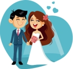 Nối từ với hình ảnh tương ứng 1. a. đám cưới2.  b. lò sưởi3. c. quả bưởi (ảnh 1)