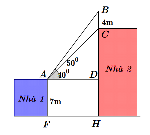 (2,0 điểm) 1. Cho tam giác A B C vuông tại A có A B = 9 và ˆ C = 32 ∘ . Tính độ dài các cạnh còn lại của tam giác A B C (kết quả làm tròn đến hàng phần trăm). 2. Cho hai tòa nhà 1 và tòa nhà 2 như hình vẽ bên. Trên nóc tòa nhà 2 có một cột ăng-ten thẳng cao 4 m. Từ vị trí quan sát A (trên nóc tòa nhà 1) cao 7 m so với mặt đất có thể nhìn thấy đỉnh B và chân C của cột ăng-ten lần lượt dưới góc 50 ∘ và 40 ∘ so với phương nằm ngang. Tính chiều cao C H của tòa nhà 2 (làm tròn kết quả đến hàng phần mười). (ảnh 2)