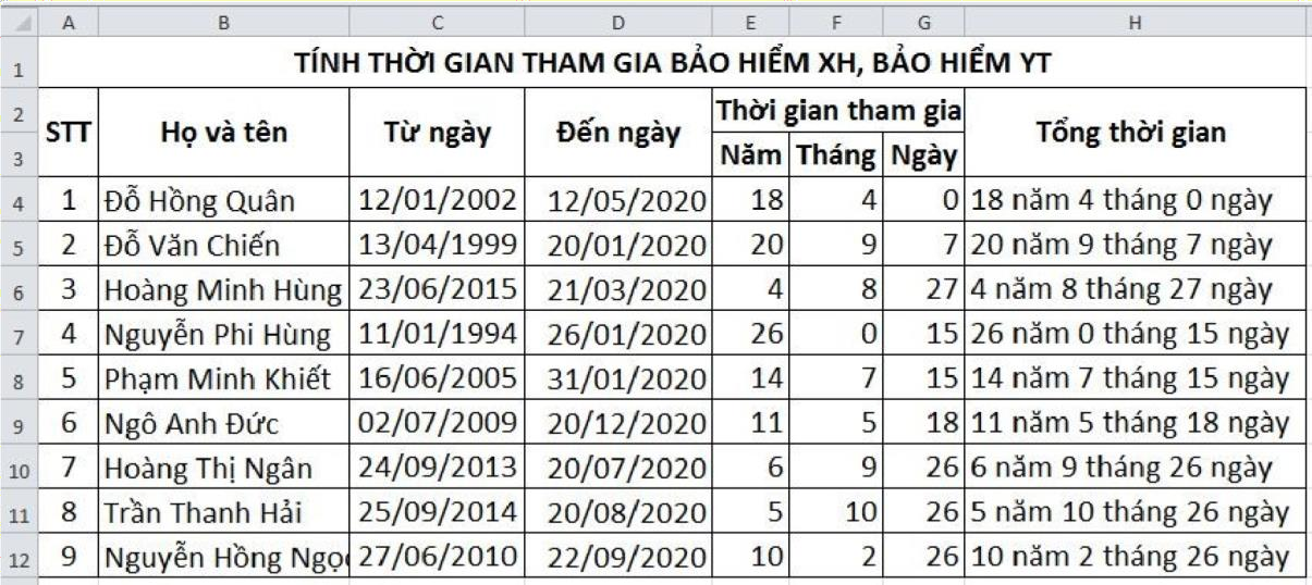 Dựa vào hình trên, để tính cho cột Thời gian tham gia bảo hiểm (năm) thì công thức tại ô E4 là? (ảnh 1)