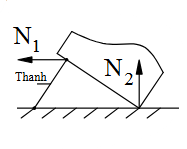  Chon hình có phản lực đúng cho liên kết sau?A. B.  (ảnh 3)