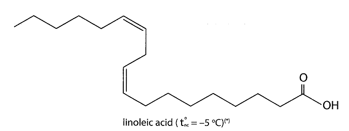 Cho công thức cấu tạo của linoleic acid như sau:Phân tử linoleic acid có tổng số nguyên tử carbon và hydrogen là bao nhiêu? (ảnh 1)
