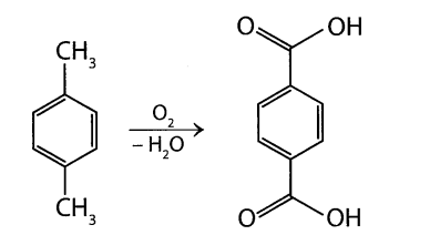 Terephthalic acid là chất rắn màu trắng, tiền thân của polyester PET, được sử dụng để sản xuất quần áo và chai nhựa. Quá trình tổng hợp terephthalic từ p-xylene theo sơ đồ sau:Có bao nhiêu ph (ảnh 1)