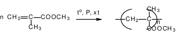 Poly (methyl methacrylate), là một loại nhựa tổng hợp có ứng dụng rộng rãi trong cuộc sống hàng ngày. Với nhiều tính năng nổi bật, nhựa poly (methyl methacrylate) đã trở thành một phần không  (ảnh 1)