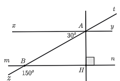 (1,5 điểm) Cho hình vẽ bên, biết   ˆ x A B = 30 ∘ , ˆ H B z = 150 ∘ , A H ⊥ m n .      a) Vẽ lại hình (đúng số đo các góc) và viết giả thiết, kết luận cho bài toán.  b) Chứng minh   x y ∥ m n .    c) Kẻ tia phân giác   A v   của   ˆ H A t  . Chứng minh rằng   A H   là tia phân giác của   ˆ B A v . (ảnh 1)