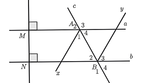 (1,0 điểm) Cho hình vẽ bên (Học sinh vẽ hình vào bài làm)    a) Biết   ˆ A 2 = 55 ∘  . Tính số đo   ˆ B 3  .  b) Kẻ tia   A x   và   B y   lần lượt là hai tia phân giác của   ˆ M A B   và   ˆ A B b  . Chứng minh   A x ∥ B y . (ảnh 2)