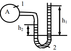 Chất 1: không khí; chất 2: dầu có δ = 0,8; h₁ = 500 mm; h₂ = 200 mm. Tại A có: (ảnh 1)