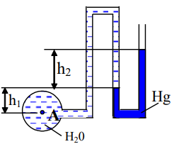 Tâm ống dẫn đặt dưới đường phân giới giữa nước và thủy ngân h₁ = 920 mm, chênh lệch chiều cao cột thủy ngân h₂ = 980 mm (δHg = 13,6). Áp suất dư tại điểm A trong ống dẫn (at): (ảnh 1)