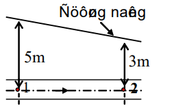 Chuyển động trong ống tròn nằm ngang có đường năng như hình vẽ. Giá trị 5m đo từ tâm ống biểu diễn: (ảnh 1)