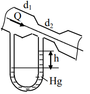 Biết đường kính d₁ = 300 mm; d₂ = 100 mm; độ chênh cột thủy ngân ở áp kế h = 600 mm; α = 1; hw = 0. Tỷ trọng của thủy ngân bằng 13,6. Lưu lượng nước chảy trong ống bằng (lít/s): (ảnh 1)