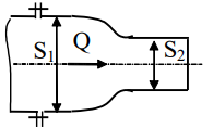 Đầu phun của vòi chữa cháy có tiết diện S₂ = 0,01 m² được vặn vào ống tròn có tiết diện S₁ = 0,05 m². Áp suất dư tại tiết diện S₁ là pd₁ = 1,5 at. Bỏ qua ma sát và trọng lực. Nước chảy rối. Lực tác dụng lên các bu lông khi nước phun ra bằng: (ảnh 1)