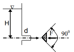 Nước ra khỏi vòi phun có đường kính d = 2 cm từ bể nước có cột nước H = 12 m. Bỏ qua ma sát và trọng lực. Lực F giữ cho vật cản hình nón (đặt đối diện với tia nước và có góc ở đỉnh bằng 90°) được cân bằng có trị số bằng: (ảnh 1)