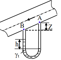 Cho h = 96 cm và z = 0,2 m. Chất lỏng trong áp kế là thủy ngân có tỷ trọng bằng 13,6. Chênh lệch áp suất giữa hai điểm A và B của một ống dẫn khí (Δp = pA - pB) bằng: (ảnh 1)