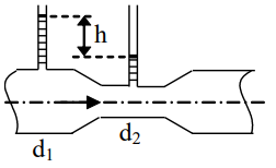 Nước chảy (rối) qua ống nằm ngang như hình vẽ, đường kính d₁ = 100 mm; d₂ = 50 mm. Trong ống d₁ vận tốc của nước v₁ = 0,4 m/s. Bỏ qua tổn thất. Chênh lệch độ cao h trong hai ống đo áp bằng (m (ảnh 1)