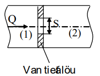 Nước chảy qua van tiết lưu có tiết diện lỗ S = 0,25 m², hệ số lưu lượng μ = 0,6. Khi áp suất p₁ = 5 at, p₂ = 1 at, thì lưu lượng bằng (m³/s): (ảnh 1)