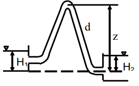 Ống có đường kính d = 150 mm. Cột nước H₁ = 3,5 m. Tổn thất từ bể vào ống là h_vào = 0,5 m cột nước. Bỏ qua tổn thất dọc đường và các chỗ uốn. Cột nước H₂ bằng: (ảnh 1)