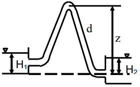 Ống có đường kính d = 150 mm. Cột nước H₁ = 3,5 m. Tổn thất từ bể vào ống là h_vào = 0,5 m cột nước. Bỏ qua tổn thất dọc đường và các chỗ uốn. Lưu lượng Q bằng: (ảnh 1)