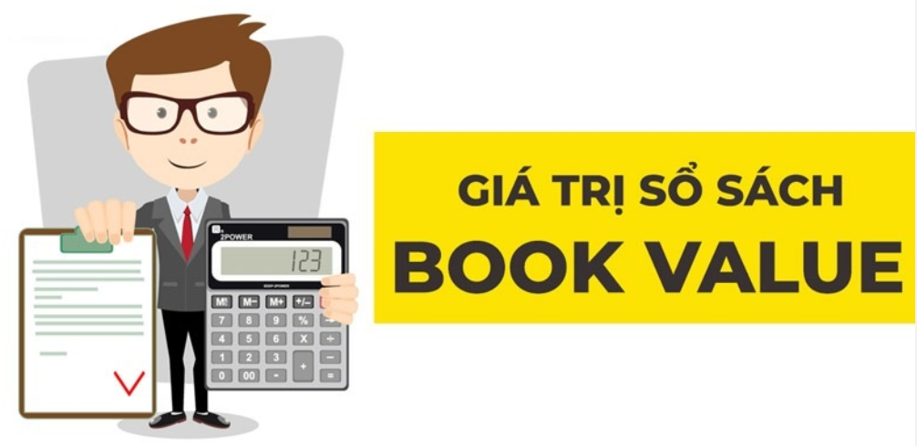 (1,5 điểm) Giá trị sổ sách là giá trị của tài sản mà một công ty sử dụng để tạo ra bảng cân đối kế toán của mình.  Một số công ty khấu hao tài sản của họ bằng cách sử dụng phương pháp khấu hao đường thẳng để giá trị của tài sản giảm đi một lượng cố định mỗi năm. Mức suy giảm phụ thuộc vào    thời gian sử dụng hữu ích mà công ty đặt vào tài sản. Giả sử rằng một công ty vận tải vừa mua một số ô tô mới với giá là 640 triệu đồng một chiếc. Công ty lựa chọn khấu hao từng chiếc xe theo phương pháp khấu hao đường thẳng trong vòng 8 năm. Điều này có nghĩa là sau mỗi năm, mỗi chiếc xe sẽ giảm giá  640 : 8 = 80   (triệu đồng). a) Tìm hàm số bậc nhất biểu thị giá trị sổ sách   V   (tính theo triệu đồng) của mỗi chiếc ô tô theo tuổi   x   (năm) của nó.  b) Vẽ đồ thị của hàm số bậc nhất tìm được ở câu a.  c) Khi nào giá trị sổ sách của mỗi chiếc xe là 160 triệu đồng? (ảnh 1)