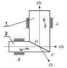  Cho cơ cấu chêm như hình vẽ. Bậc tự do của cơ cấu là: (ảnh 1)