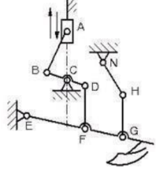  Cho cơ cấu phẳng như hình vẽ. Bậc tự do của cơ cấu là: (ảnh 1)